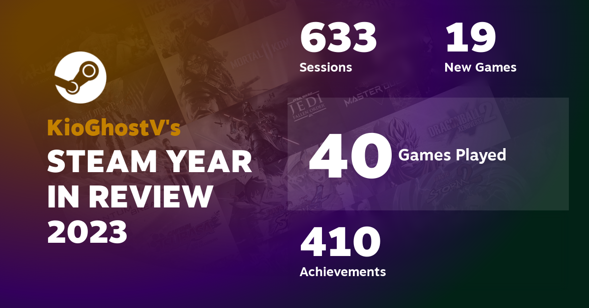 My 2023 Steam Year in Review