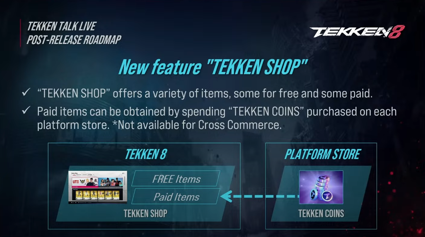 Tekken Shop is UNFORTUNATELY on the way…